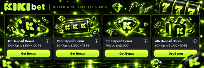 Kikibet Casino bonus